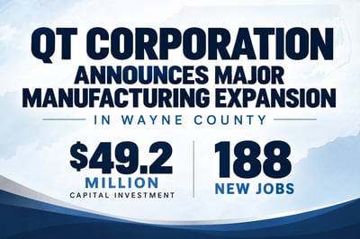 QT Corporation Announces Major Manufacturing Expansion in Wayne County