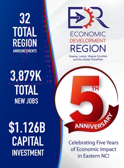 EDR Celebrates 5 Years of Impact in Eastern NC